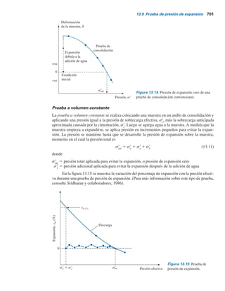 Ingeniería de cimentaciónes.pdf