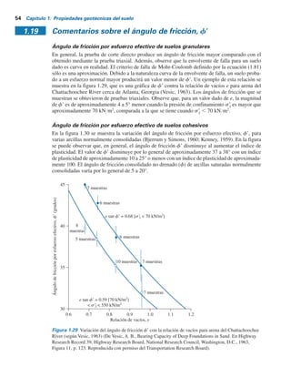 54 Capítulo 1: Propiedades geotécnicas del suelo
1.19 Comentarios sobre el ángulo de fricción, f9
Ángulo de fricción por esfuerzo efectivo de suelos granulares
En general, la prueba de corte directo produce un ángulo de fricción mayor comparado con el
obtenido mediante la prueba triaxial. Además, observe que la envolvente de falla para un suelo
dado es curva en realidad. El criterio de falla de Mohr-Coulomb definido por la ecuación (1.81)
sólo es una aproximación. Debido a la naturaleza curva de la envolvente de falla, un suelo proba-
do a un esfuerzo normal mayor producirá un valor menor de f9. Un ejemplo de esta relación se
muestra en la figura 1.29, que es una gráfica de f9 contra la relación de vacíos e para arena del
Chattachoochee River cerca de Atlanta, Georgia (Vesic, 1963). Los ángulos de fricción que se
muestran se obtuvieron de pruebas triaxiales. Observe que, para un valor dado de e, la magnitud
de f9 es de aproximadamente 4 a 5° menor cuando la presión de confinamiento s9
3
es mayor que
aproximadamente 70 kNYm2
, comparada a la que se tiene cuando s9
3
, 70 kNYm2
.
Ángulo de fricción por esfuerzo efectivo de suelos cohesivos
En la figura 1.30 se muestra la variación del ángulo de fricción por esfuerzo efectivo, f9, para
varias arcillas normalmente consolidadas (Bjerrum y Simons, 1960; Kenney, 1959). En la figura
se puede observar que, en general, el ángulo de fricción f9 disminuye al aumentar el índice de
plasticidad. El valor de f9 disminuye por lo general de aproximadamente 37 a 38° con un índice
de plasticidad de aproximadamente 10 a 25° o menos con un índice de plasticidad de aproximada-
mente 100. El ángulo de fricción consolidado no drenado (f) de arcillas saturadas normalmente
consolidadas varía por lo general de 5 a 20°.
Figura 1.29 Variación del ángulo de fricción f9 con la relación de vacíos para arena del Chattachoochee
River (según Vesic, 1963) (De Vesic, A. B., Bearing Capacity of Deep Foundations in Sand. En Highway
Research Record 39, Highway Research Board, National Research Council, Washington, D.C., 1963,
Figura 11, p. 123. Reproducida con permiso del Transportation Research Board).
7 muestras
5 muestras
8
muestras
7 muestras
7 muestras
6 muestras
6 muestras
10 muestras
Relación de vacíos, e
e tan f	 = 0.59 [70 kN/m2
]
 s	
3  550 kN/m2
e tan f	 = 0.68 [s	
3  70 kN/m2
]
Ángulo
de
fricción
por
esfuerzo
efectivo,
f	
(grados)
0.6
30
35
40
45
0.7 0.8 0.9 1.0 1.1 1.2
 