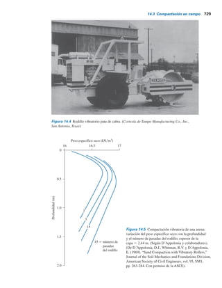 Ingeniería de cimentaciónes.pdf