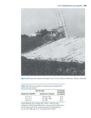 Ingeniería de cimentaciónes.pdf