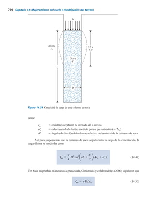 Ingeniería de cimentaciónes.pdf