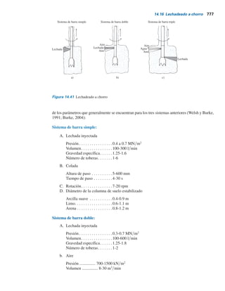 Ingeniería de cimentaciónes.pdf