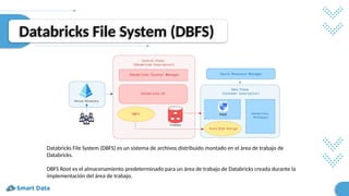 Ingeniería de Datos con Databricks - Clase 1.pptx