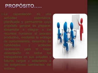  La capacitación es una
actividad sistemática,
planificada y permanente cuyo
propósito general es preparar,
desarrollar e integrar a los
recursos humanos al proceso
productivo, mediante la entrega
de conocimientos, desarrollo de
habilidades y actitudes
necesarias para el mejor
desempeño de todos los
trabajadores en sus actuales y
futuros cargos y adaptarlos a
las exigencias cambiantes del
entorno.
 