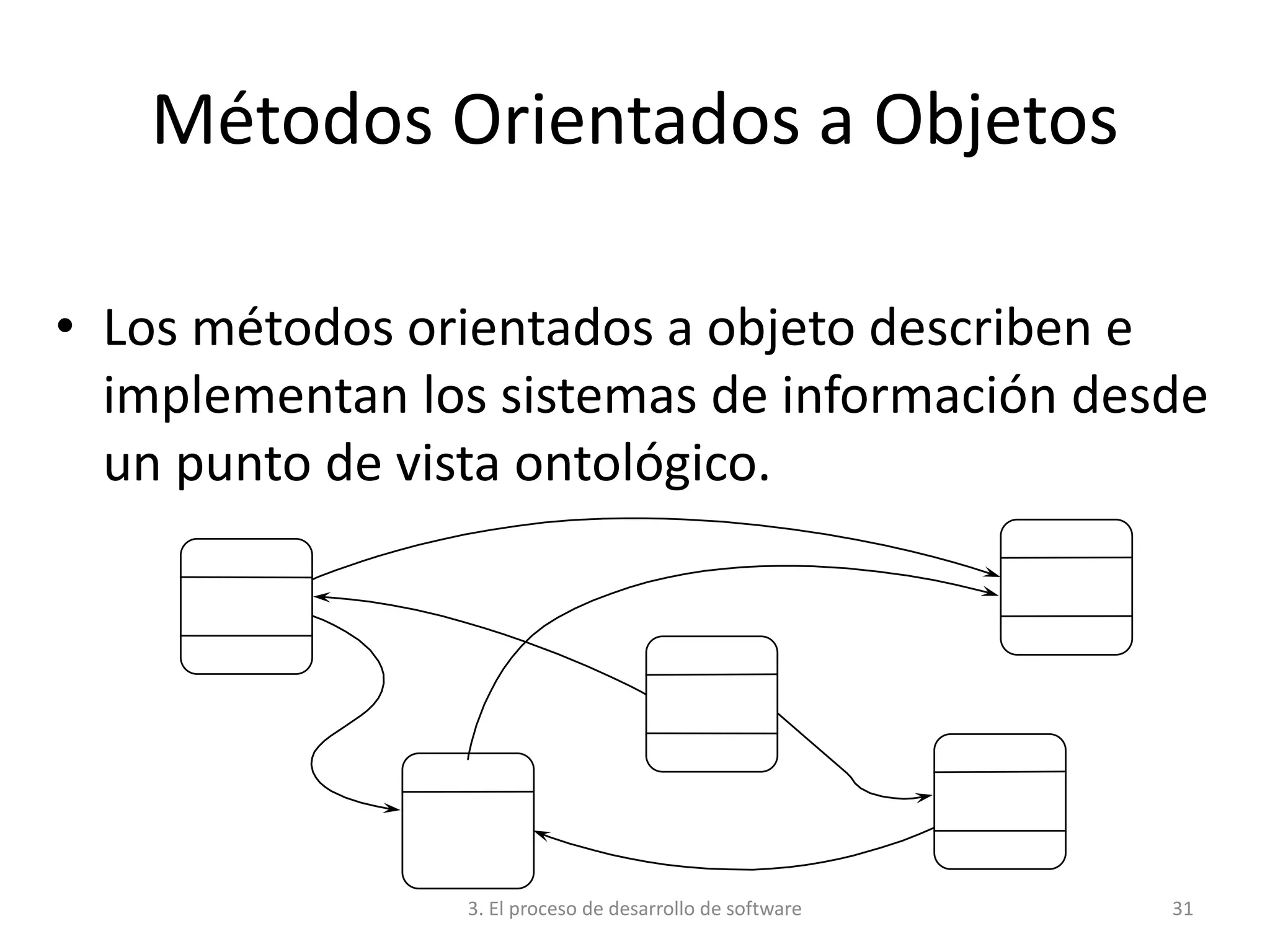 3. El proceso de desarrollo de software 31
Métodos Orientados a Objetos
• Los métodos orientados a objeto describen e
implementan los sistemas de información desde
un punto de vista ontológico.
 