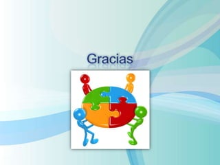 Metodologías Ágiles de Programación: Método SCRUM