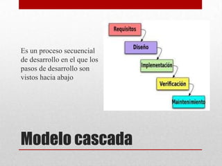 Es un proceso secuencial
de desarrollo en el que los
pasos de desarrollo son
vistos hacia abajo

Modelo cascada

 