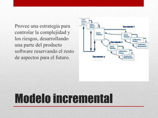 Provee una estrategia para
controlar la complejidad y
los riesgos, desarrollando
una parte del producto
software reservando el resto
de aspectos para el futuro.

Modelo incremental

 