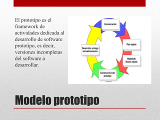 Modelo prototipo
El prototipo es el
framework de
actividades dedicada al
desarrollo de software
prototipo, es decir,
versiones incompletas
del software a
desarrollar.
 