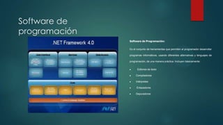Software de
programación
Software de Programación:
Es el conjunto de herramientas que permiten al programador desarrollar
programas informáticos, usando diferentes alternativas y lenguajes de
programación, de una manera práctica. Incluyen básicamente:
Editores de texto
Compiladores
Intérpretes
Enlazadores
Depuradores

 