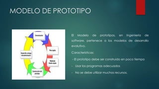 MODELO DE PROTOTIPO

El

Modelo

de

prototipos,

en

Ingeniería

de

software, pertenece a los modelos de desarrollo
evolutivo.
Características:
- El prototipo debe ser construido en poco tiempo
- Usar los programas adecuados
- No se debe utilizar muchos recursos.

 