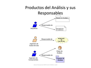  Dcto. de evaluación del riesgo  refinado