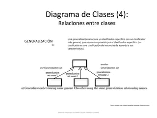 Propiedades del Desarrollo de Software Orientado por Objetos (2):Conceptos de Abstracción y HerenciaTomado de Systems Analysis and Design with UML Version 2.0 - An Object Oriented Approach, Second EditionMaterial Preparado por MARTA SILVIA TABARES B. UdeM