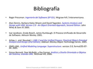 Ingeniería de Software II(mapa conceptual de tópicos de conocimiento)Material Preparado por MARTA SILVIA TABARES B. UdeM