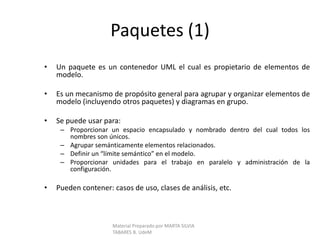 UML: Notación de la Clase (3)Alcance que determina el accesoMaterial Preparado por MARTA SILVIA TABARES B. UdeM