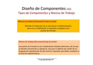Diseño de Componentes (11)
Tipos de Componentes y Marcos de Trabajo

Marcos de trabajo (framework) Caja de Cristal

        Admiten la inspección de su estructura e implementación,
          pero no su modificación ni extensión, excepto en los
                           puntos de entrada.




Marcos de trabajo (framework) Caja de Cristal

Los puntos de entrada no son simplemente métodos abstractos, de los que
se declara meramente su signatura, sino que se definen por medio de un
lenguaje de especficación de alto nivel los requisitos que deben cumplirse a
la hora de implementarse.

                      Material Preparado por MARTA SILVIA
                         Flujo de Diseño UP
                                TABARES B. UdeM
 