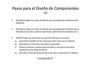 Pasos para el Diseño de Componentes
                                          (1)

1.    Identifique todas las clases de diseño que correspondan al dominio del
      problema

2.    Identifique todas las clases de diseño que correspondan al dominio de la
      infraestructura (GUI, sistemas operativos, administración de datos etc.)

3.    Elabore todas las clases que no provienen de clases reusadas
     a) Especifique detalles de los mensajes entre clases que colaboran
     b) Identifique las interfaces de cada componente
     c) Elabore atributos y defina tipos de datos y estructuras de datos
          requeridas para implementarlas
     d) Describa el flujo de procesamiento de cada componente en detalle.

                            Material Preparado por MARTA SILVIA
                               Flujo de Diseño UP
                                      TABARES B. UdeM
 