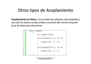 Otros tipos de Acoplamiento
Acoplamiento de Datos: Una unidad de software está acoplada a
otra por los datos cuando ambas necesitan del mismo conjunto
local de datos para funcionar.




                     Material Preparado por MARTA SILVIA
                        Flujo de Diseño UP
                               TABARES B. UdeM
 