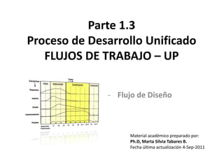 Parte 1.3
Proceso de Desarrollo Unificado
   FLUJOS DE TRABAJO – UP

              - Flujo de Diseño



                   Material académico preparado por:
                   Ph.D, Marta Silvia Tabares B.
                   Fecha última actualización 4-Sep-2011
 