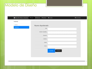 Modelo de Diseño
 