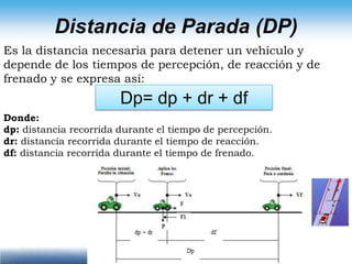 ARTERIAS: Ofrecen movilidad a la circulación del tránsito y tiene como fin secundario el acceso a  las propiedades colindantes. Suelen estar reguladas por un conjunto de semáforos. Por ejemplo: Carretera Norte