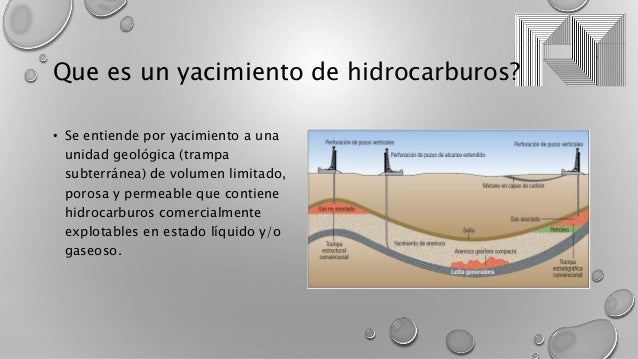 Ingeniería de yacimientos I