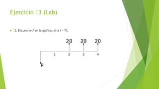 Ejercicio 13 (Lab)
 2. Encuentre P en la gráfica, si la i = 7%.
 