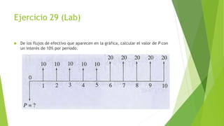 Ejercicio 29 (Lab)
 De los flujos de efectivo que aparecen en la gráfica, calcular el valor de P con
un interés de 10% por periodo.
 
