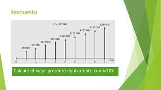 Respuesta
Calcule el valor presente equivalente con i=10%
 