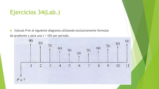 Ejercicios 34(Lab.)
 Calcule P en el siguiente diagrama utilizando exclusivamente fórmulas
de gradiente y para una i = 10% por periodo.
 