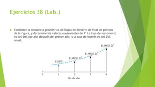 Ejercicios 38 (Lab.)
 Considere la secuencia geométrica de flujos de efectivo de final de periodo
de la figura, y determine los valores equivalentes de P. La tasa de incremento
es del 20% por año después del primer año, y la tasa de interés es del 25%
anual.
 