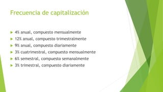 Frecuencia de capitalización
 4% anual, compuesto mensualmente
 12% anual, compuesto trimestralmente
 9% anual, compuesto diariamente
 3% cuatrimestral, compuesto mensualmente
 6% semestral, compuesto semanalmente
 3% trimestral, compuesto diariamente
 