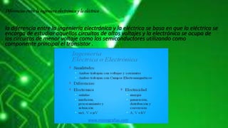 Ingeniería electrónica