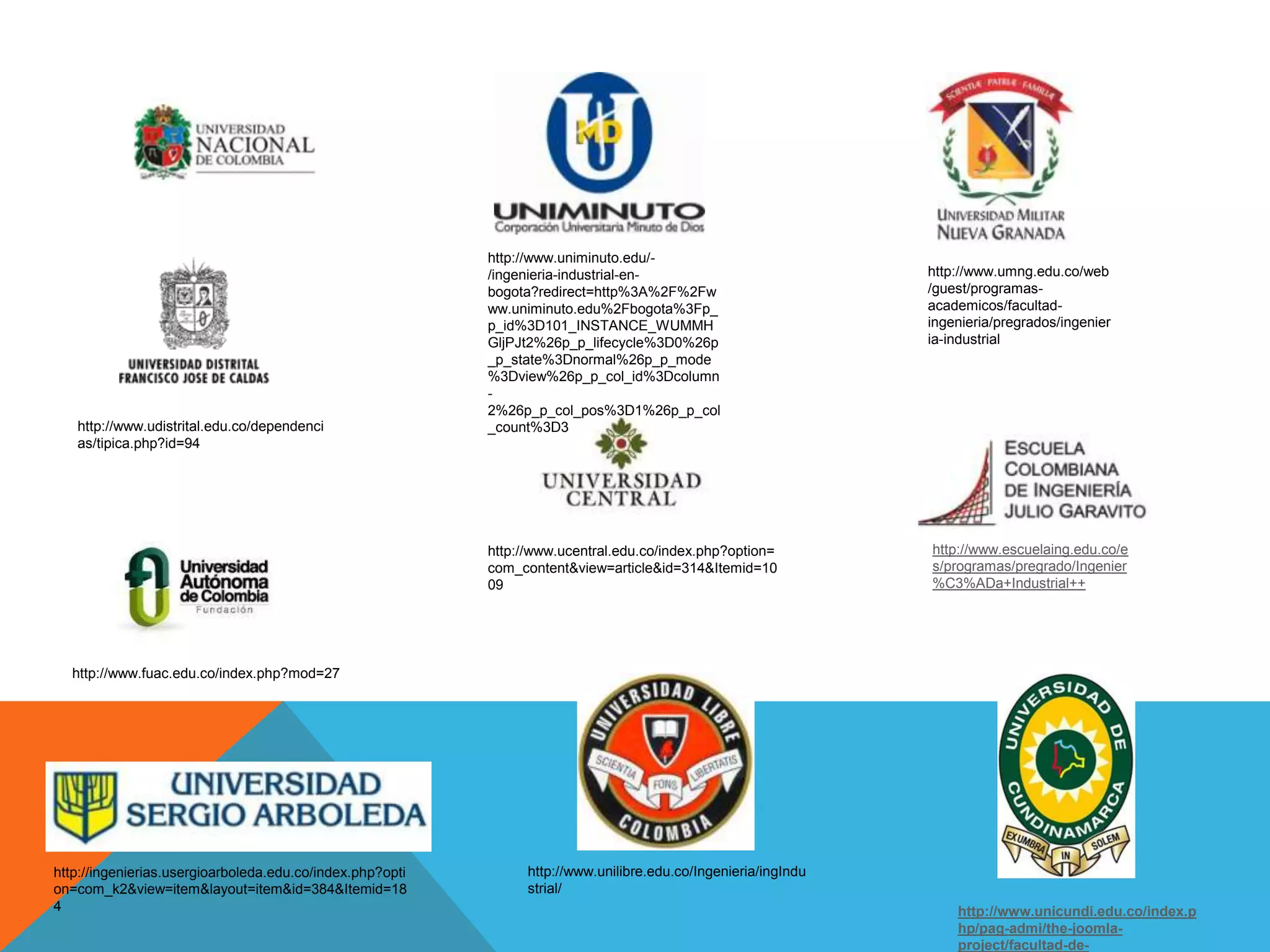 Ingeniería industrial | PPT