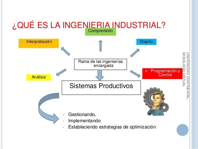 Ingenieria Industrial