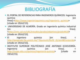  EL PORTAL DE REFERENCIAS PARA INGENIEROS QUÍMICOS. Ingeniería
química [en
línea].<http://www.ingenieriaquimica.org/ingenieria_quimica>
[citado en 19/o2/15].
 UNIVERSIDAD DE ALMERÍA. Grado en ingeniería química industrial
[en línea].
<http://cms.ual.es/UAL/estudios/grados/objetivos/grado4410>
[citado en 19/o2/15].
 El ingeniero químico [en línea]. <
http://posgrado.fiq.umich.mx/~fiqumsnh/Perfil_IQ.html#Contenido>
[citado en 19/o2/15].
 INSTITUTO SUPERIOR POLITÉCNICO JOSÉ ANTONIO ECHEVERRÍA.
Ingeniería química [en línea]. <
http://cujae.edu.cu/quimica/ingenieria-quimica> [citado en
19/o2/15].
BIBLIOGRAFÍA
 