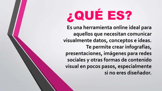 ¿QUÉ ES?
Es una herramienta online ideal para
aquellos que necesitan comunicar
visualmente datos, conceptos e ideas.
Te permite crear infografías,
presentaciones, imágenes para redes
sociales y otras formas de contenido
visual en pocos pasos, especialmente
si no eres diseñador.
 