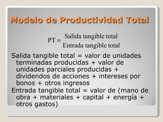 Modelo de Productividad Total <ul><li>Salida tangible total = valor de unidades terminadas producidas + valor de unidades ...