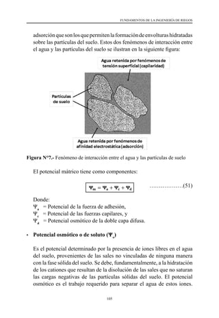 105
FUNDAMENTOS DE LA INGENIERÍA DE RIEGOS
adsorciónquesonlosquepermitenlaformacióndeenvolturashidratadas
sobre las partículas del suelo. Estos dos fenómenos de interacción entre
el agua y las partículas del suelo se ilustran en la siguiente figura:
Figura N°7.- Fenómeno de interacción entre el agua y las partículas de suelo
	 El potencial mátrico tiene como componentes:
				 ………………(51)
	 Donde:
	 Ψa
   = Potencial de la fuerza de adhesión,
	 Ψc
   = Potencial de las fuerzas capilares, y
	 Ψd
   = Potencial osmótico de la doble capa difusa.
•	 Potencial osmótico o de soluto (Ψo
)
	 Es el potencial determinado por la presencia de iones libres en el agua
del suelo, provenientes de las sales no vinculadas de ninguna manera
con la fase sólida del suelo. Se debe, fundamentalmente, a la hidratación
de los cationes que resultan de la disolución de las sales que no saturan
las cargas negativas de las partículas sólidas del suelo. El potencial
osmótico es el trabajo requerido para separar el agua de estos iones.
 