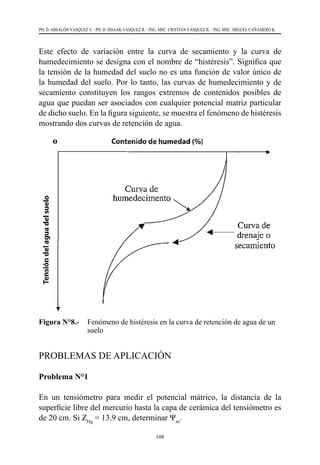 108
PH. D. ABSALÓN VÁSQUEZ V. - PH. D. ISSAAK VÁSQUEZ R. - ING. MSC. CRISTIAN VÁSQUEZ R. - ING. MSC. MIGUEL CAÑAMERO K.
Este efecto de variación entre la curva de secamiento y la curva de
humedecimiento se designa con el nombre de “histéresis”. Significa que
la tensión de la humedad del suelo no es una función de valor único de
la humedad del suelo. Por lo tanto, las curvas de humedecimiento y de
secamiento constituyen los rangos extremos de contenidos posibles de
agua que puedan ser asociados con cualquier potencial matriz particular
de dicho suelo. En la figura siguiente, se muestra el fenómeno de histéresis
mostrando dos curvas de retención de agua.
Figura N°8.- 	 Fenómeno de histéresis en la curva de retención de agua de un
suelo
PROBLEMAS DE APLICACIÓN
Problema N°1
En un tensiómetro para medir el potencial mátrico, la distancia de la
superficie libre del mercurio hasta la capa de cerámica del tensiómetro es
de 20 cm. Si ZHg
= 13.9 cm, determinar Ψm
.
 