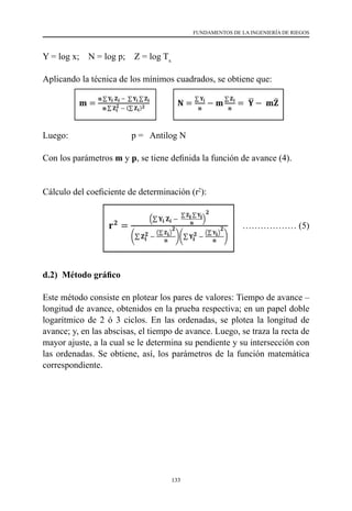 133
FUNDAMENTOS DE LA INGENIERÍA DE RIEGOS
Y = log x;    N = log p;    Z = log Tx
Aplicando la técnica de los mínimos cuadrados, se obtiene que:
Luego:                            p =   Antilog N
Con los parámetros m y p, se tiene definida la función de avance (4).
Cálculo del coeficiente de determinación (r2
):
					 ……………… (5)
d.2) Método gráfico
Este método consiste en plotear los pares de valores: Tiempo de avance –
longitud de avance, obtenidos en la prueba respectiva; en un papel doble
logarítmico de 2 ó 3 ciclos. En las ordenadas, se plotea la longitud de
avance; y, en las abscisas, el tiempo de avance. Luego, se traza la recta de
mayor ajuste, a la cual se le determina su pendiente y su intersección con
las ordenadas. Se obtiene, así, los parámetros de la función matemática
correspondiente.
 
