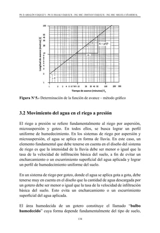 134
PH. D. ABSALÓN VÁSQUEZ V. - PH. D. ISSAAK VÁSQUEZ R. - ING. MSC. CRISTIAN VÁSQUEZ R. - ING. MSC. MIGUEL CAÑAMERO K.
Figura N°5.- Determinación de la función de avance – método gráfico
3.2 Movimiento del agua en el riego a presión
El riego a presión se refiere fundamentalmente al riego por aspersión,
microaspersión y goteo. En todos ellos, se busca lograr un perfil
uniforme de humedecimiento. En los sistemas de riego por aspersión y
microaspersión, el agua se aplica en forma de lluvia. En este caso, un
elemento fundamental que debe tenerse en cuenta en el diseño del sistema
de riego es que la intensidad de la lluvia debe ser menor o igual que la
tasa de la velocidad de infiltración básica del suelo, a fin de evitar un
encharcamiento o un escurrimiento superficial del agua aplicada y lograr
un perfil de humedecimiento uniforme del suelo.
En un sistema de riego por goteo, donde el agua se aplica gota a gota, debe
tenerse muy en cuenta en el diseño que la cantidad de agua descargada por
un gotero debe ser menor o igual que la tasa de la velocidad de infiltración
básica del suelo. Esto evita un encharcamiento o un escurrimiento
superficial del agua aplicada.
El área humedecida de un gotero constituye el llamado “bulbo
humedecido” cuya forma depende fundamentalmente del tipo de suelo,
 