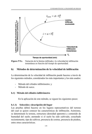 139
FUNDAMENTOS DE LA INGENIERÍA DE RIEGOS
Figura N°6.- 	 Variación de la lámina infiltrada y la velocidad de infiltración
instantánea en función del tiempo de oportunidad.
b) 	 Métodos de determinación de la velocidad de infiltración
La determinación de la velocidad de infiltración puede hacerse a través de
los siguientes métodos, considerados los más importantes y los más usados:
-	 Método del cilindro infiltrómetro; y
-	 Método de surco.
b.1) 	Método del cilindro infiltrómetro
	 En la aplicación de este método, se siguen los siguientes pasos:
b.1.1) 	 Selección y descripción del lugar
Las pruebas deben hacerse en los lugares representativos del terreno
del cual se quiere conocer las características de infiltración. Asimismo,
se determinará la textura, estructura (densidad aparente) y contenido de
humedad del suelo; anotando si el suelo ha sido cultivado, cosechado
recientemente, tipo de cultivos, presencia de costras, presencia de piedras,
entre otras características.
 