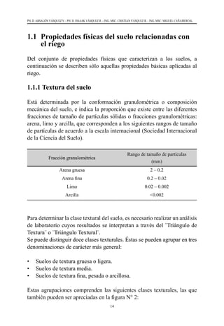 14
PH. D. ABSALÓN VÁSQUEZ V. - PH. D. ISSAAK VÁSQUEZ R. - ING. MSC. CRISTIAN VÁSQUEZ R. - ING. MSC. MIGUEL CAÑAMERO K.
1.1 	Propiedades físicas del suelo relacionadas con
el riego
Del conjunto de propiedades físicas que caracterizan a los suelos, a
continuación se describen sólo aquellas propiedades básicas aplicadas al
riego.
1.1.1 Textura del suelo
Está determinada por la conformación granulométrica o composición
mecánica del suelo, e indica la proporción que existe entre las diferentes
fracciones de tamaño de partículas sólidas o fracciones granulométricas:
arena, limo y arcilla, que corresponden a los siguientes rangos de tamaño
de partículas de acuerdo a la escala internacional (Sociedad Internacional
de la Ciencia del Suelo).
Fracción granulométrica
Rango de tamaño de partículas
(mm)
Arena gruesa 2 – 0.2
Arena fina 0.2 – 0.02
Limo 0.02 – 0.002
Arcilla <0.002
	
Para determinar la clase textural del suelo, es necesario realizar un análisis
de laboratorio cuyos resultados se interpretan a través del ¨Triángulo de
Textura¨ o ¨Triángulo Textural¨.
Se puede distinguir doce clases texturales. Éstas se pueden agrupar en tres
denominaciones de carácter más general:
•	 Suelos de textura gruesa o ligera.
•	 Suelos de textura media.
•	 Suelos de textura fina, pesada o arcillosa.
Estas agrupaciones comprenden las siguientes clases texturales, las que
también pueden ser apreciadas en la figura N° 2:
						
 