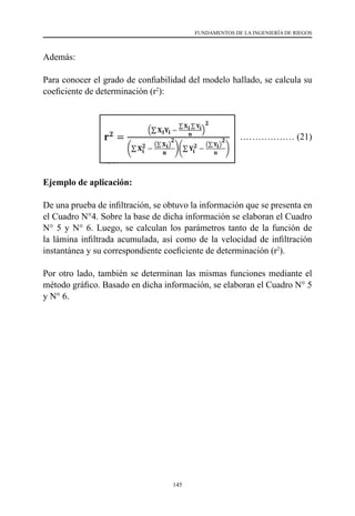 145
FUNDAMENTOS DE LA INGENIERÍA DE RIEGOS
Además:	
Para conocer el grado de confiabilidad del modelo hallado, se calcula su
coeficiente de determinación (r2
):
			 ……………… (21)
Ejemplo de aplicación:
De una prueba de infiltración, se obtuvo la información que se presenta en
el Cuadro N°4. Sobre la base de dicha información se elaboran el Cuadro
N° 5 y N° 6. Luego, se calculan los parámetros tanto de la función de
la lámina infiltrada acumulada, así como de la velocidad de infiltración
instantánea y su correspondiente coeficiente de determinación (r2
).
Por otro lado, también se determinan las mismas funciones mediante el
método gráfico. Basado en dicha información, se elaboran el Cuadro N° 5
y N° 6.
 