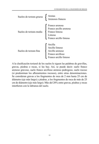 15
FUNDAMENTOS DE LA INGENIERÍA DE RIEGOS
	 Suelos de textura gruesa 	Arenas
		 Arenosos francos
		 Franco arenosa
		 Franco arcillo arenosa
	 Suelos de textura media	 Franco limosa
		 Limosa
		 Franco arcillo limosa
		 Arcilla
		 Arcillo limoso
	 Suelos de textura fina	 Arcillo arenoso
		 Franco arcilloso
		 Franco arcillo limoso
A la clasificación textural de los suelos le siguen las palabras de gravillas,
gravas, piedras o rocas, si las hay. Así, se puede decir: suelo franco
arenoso gravoso, suelo franco arcilloso arenoso pedregoso, suelo rocoso
(si predominan los afloramientos rocosos), entre otras denominaciones.
Se consideran gravas a los fragmentos de roca de 2 mm hasta 25 cm de
diámetro (eje más largo) y piedras, a los fragmentos de roca de más de 25
cm de diámetro (eje más largo). Más del 20% entre gravas, piedras y rocas
interfieren con la labranza del suelo.
 