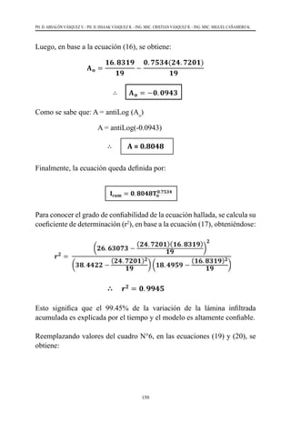 150
PH. D. ABSALÓN VÁSQUEZ V. - PH. D. ISSAAK VÁSQUEZ R. - ING. MSC. CRISTIAN VÁSQUEZ R. - ING. MSC. MIGUEL CAÑAMERO K.
Luego, en base a la ecuación (16), se obtiene:
Como se sabe que: A = antiLog (Ao
)
Finalmente, la ecuación queda definida por:
Para conocer el grado de confiabilidad de la ecuación hallada, se calcula su
coeficiente de determinación (r2
), en base a la ecuación (17), obteniéndose:
Esto significa que el 99.45% de la variación de la lámina infiltrada
acumulada es explicada por el tiempo y el modelo es altamente confiable.
Reemplazando valores del cuadro N°6, en las ecuaciones (19) y (20), se
obtiene:
A = antiLog(-0.0943)
	 A = 0.8048
 