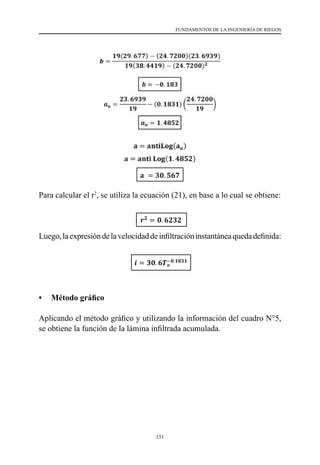 151
FUNDAMENTOS DE LA INGENIERÍA DE RIEGOS
Para calcular el r2
, se utiliza la ecuación (21), en base a lo cual se obtiene:
Luego,laexpresióndelavelocidaddeinfiltracióninstantáneaquedadefinida:
•	 Método gráfico
Aplicando el método gráfico y utilizando la información del cuadro N°5,
se obtiene la función de la lámina infiltrada acumulada.
 