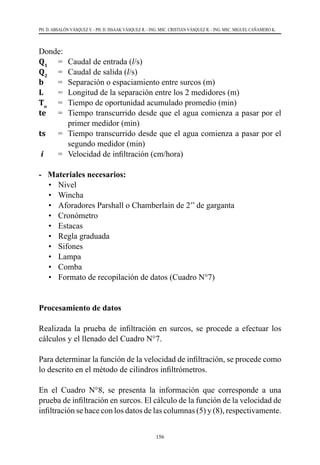 156
PH. D. ABSALÓN VÁSQUEZ V. - PH. D. ISSAAK VÁSQUEZ R. - ING. MSC. CRISTIAN VÁSQUEZ R. - ING. MSC. MIGUEL CAÑAMERO K.
Donde:
Q1
	 =	 Caudal de entrada (l/s)
Q2
	 =	 Caudal de salida (l/s)
b	 =	 Separación o espaciamiento entre surcos (m)
L 	 =	 Longitud de la separación entre los 2 medidores (m)
To
	 =	 Tiempo de oportunidad acumulado promedio (min)
te	 =	 Tiempo transcurrido desde que el agua comienza a pasar por el
primer medidor (min)
ts	 =	 Tiempo transcurrido desde que el agua comienza a pasar por el
segundo medidor (min)
i 	 =	 Velocidad de infiltración (cm/hora)
- Materiales necesarios:
•	 Nivel
•	 Wincha
•	 Aforadores Parshall o Chamberlain de 2’’ de garganta
•	 Cronómetro
•	 Estacas
•	 Regla graduada
•	 Sifones
•	 Lampa
•	 Comba
•	 Formato de recopilación de datos (Cuadro N°7)
Procesamiento de datos
Realizada la prueba de infiltración en surcos, se procede a efectuar los
cálculos y el llenado del Cuadro N°7.
Para determinar la función de la velocidad de infiltración, se procede como
lo descrito en el método de cilindros infiltrómetros.
En el Cuadro N°8, se presenta la información que corresponde a una
prueba de infiltración en surcos. El cálculo de la función de la velocidad de
infiltración se hace con los datos de las columnas (5) y (8), respectivamente.
 