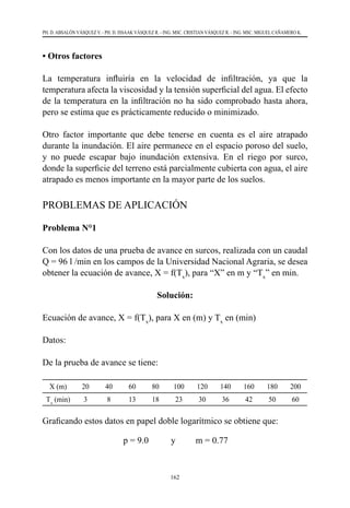 162
PH. D. ABSALÓN VÁSQUEZ V. - PH. D. ISSAAK VÁSQUEZ R. - ING. MSC. CRISTIAN VÁSQUEZ R. - ING. MSC. MIGUEL CAÑAMERO K.
• Otros factores
La temperatura influiría en la velocidad de infiltración, ya que la
temperatura afecta la viscosidad y la tensión superficial del agua. El efecto
de la temperatura en la infiltración no ha sido comprobado hasta ahora,
pero se estima que es prácticamente reducido o minimizado.
Otro factor importante que debe tenerse en cuenta es el aire atrapado
durante la inundación. El aire permanece en el espacio poroso del suelo,
y no puede escapar bajo inundación extensiva. En el riego por surco,
donde la superficie del terreno está parcialmente cubierta con agua, el aire
atrapado es menos importante en la mayor parte de los suelos.
PROBLEMAS DE APLICACIÓN
Problema N°1
Con los datos de una prueba de avance en surcos, realizada con un caudal
Q = 96 l /min en los campos de la Universidad Nacional Agraria, se desea
obtener la ecuación de avance, X = f(Tx
), para “X” en m y “Tx
” en min.
Solución:
Ecuación de avance, X = f(Tx
), para X en (m) y Tx
en (min)
Datos:
De la prueba de avance se tiene:
X (m) 20 40 60 80 100 120 140 160 180 200
Tx
(min) 3 8 13 18 23 30 36 42 50 60
Graficando estos datos en papel doble logarítmico se obtiene que:
	 	 	 p = 9.0          y         m = 0.77
 